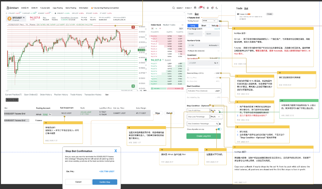 创建网格策略（带注解）